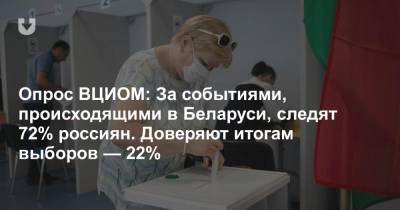 Опрос ВЦИОМ: За событиями, происходящими в Беларуси, следят 72% россиян. Доверяют итогам выборов — 22%