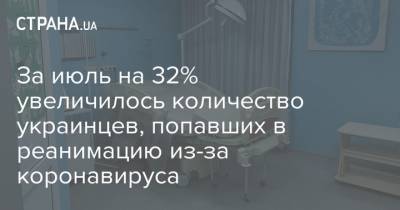 За июль на 32% увеличилось количество украинцев, попавших в реанимацию из-за коронавируса