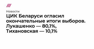 ЦИК Беларуси огласил окончательные итоги выборов. Лукашенко — 80,1%, Тихановская — 10,1%