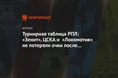Турнирная таблица РПЛ: «Зенит», ЦСКА и «Локомотив» не потеряли очки после двух туров