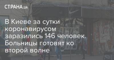 В Киеве за сутки коронавирусом заразились 146 человек. Больницы готовят ко второй волне