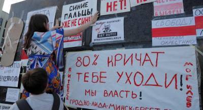 Стал известен план действий протестующих в Беларуси на понедельник