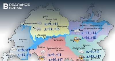 Сегодня в Татарстане ожидаются грозы и до +18 градусов