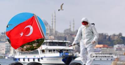 В Турции усилили карантин из-за COVID-19: что запретили