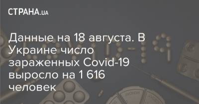 Данные на 18 августа. В Украине число зараженных Covid-19 выросло на 1 616 человек