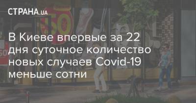 В Киеве впервые за 22 дня суточное количество новых случаев Covid-19 меньше сотни