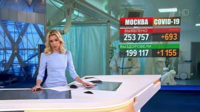 В России за минувшие сутки зарегистрировано минимальное количество случаев инфицирования COVID-19 с конца апреля