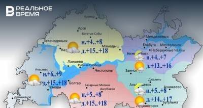 Сегодня в Татарстане ожидаются небольшие дожди и до +18 градусов