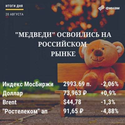 Итоги четверга, 20 августа: рынок России не справился с сильным внешним давлением