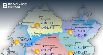 Сегодня в Татарстане ожидаются небольшие дожди и до +19 градусов