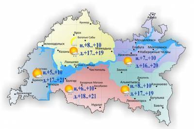 В Татарстане 22 августа будет тепло и дождливо