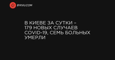 В Киеве за сутки – 179 новых случаев COVID-19, семь больных умерли