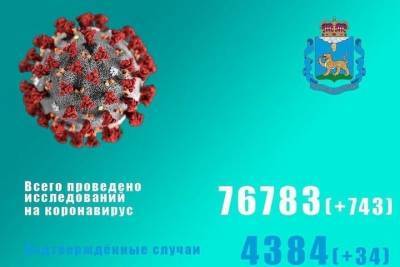 За время эпидемии от коронавируса избавился 3131 житель Псковской области
