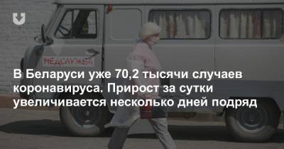 В Беларуси уже 70,2 тысячи случаев коронавируса. Прирост за сутки увеличивается несколько дней подряд