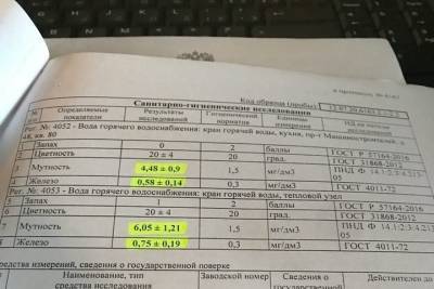В Заволжском районе Ярославля водопроводная вода не соответствует нормам