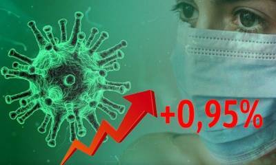 Динамика коронавируса на 23 августа