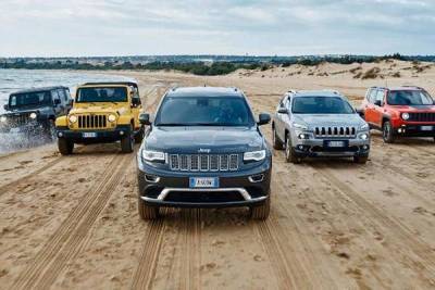 Jeep повысил цены на весь модельный ряд в России