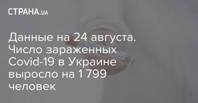 Данные на 24 августа. Число зараженных Covid-19 в Украине выросло на 1 799 человек