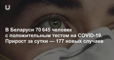 В Беларуси 70 645 человек с положительным тестом на COVID-19. Прирост за сутки — 177 новых случаев