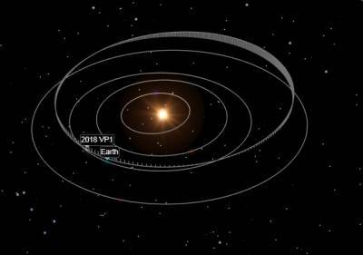 2 ноября к Земле приблизится астероид - NASA