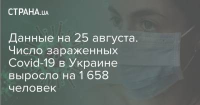 Данные на 25 августа. Число зараженных Covid-19 в Украине выросло на 1 658 человек