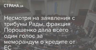 Несмотря на заявления с трибуны Рады, фракция Порошенко дала всего один голос за меморандум о кредите от ЕС