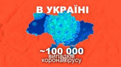 За минувшие сутки коронавирус в Украине обнаружили у 1670 человек