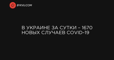 В Украине за сутки – 1670 новых случаев COVID-19