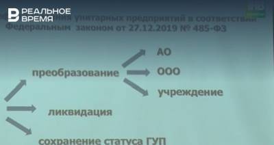 В Минземимуществе Татарстана рассказали о недополученных из-за пандемии доходах — видео