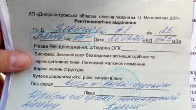 Охранников Зеленского обвинили в сломанном ребре активистки