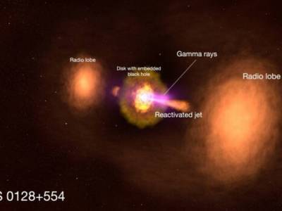 Астрономы сделали снимки галактики, расположенной на расстоянии 500 миллионов световых лет от Земли