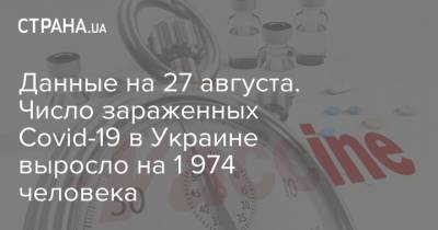 Данные на 27 августа. Число зараженных Covid-19 в Украине выросло на 1 974 человека