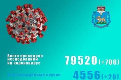 Еще 29 жителей Псковской области заразились коронавирусом