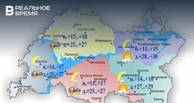 Сегодня в Татарстане жара достигнет +30 градусов