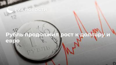 Рубль продолжил рост к доллару и евро