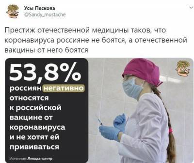 В сети высмеяли российскую вакцину от коронавируса