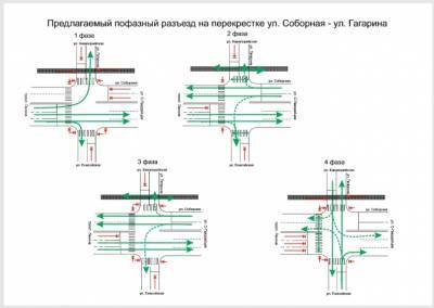 В Кемерове изменят работу светофора на перекрёстке улиц Соборной и Гагарина