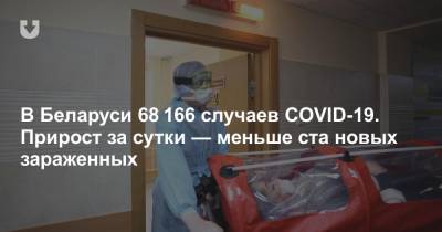 В Беларуси 68 166 случаев COVID-19. Прирост за сутки — меньше ста новых зараженных