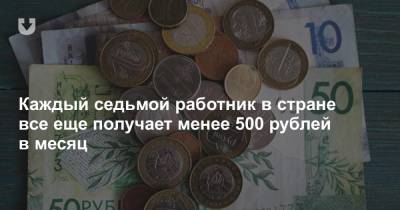 Каждый седьмой работник в стране все еще получает менее 500 рублей в месяц