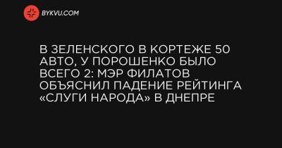В Зеленского в кортеже 50 авто, у Порошенко было всего 2: мэр Филатов объяснил падение рейтинга «Слуги народа» в Днепре