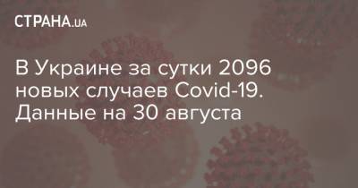 В Украине за сутки 2096 новых случаев Covid-19. Данные на 30 августа
