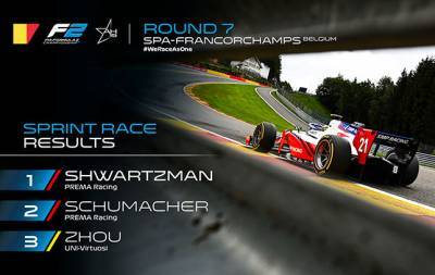 Никита Мазепин - Маркус Армстронг - Формула 2: Воскресный спринт в Спа выиграл Шварцман - f1news.ru