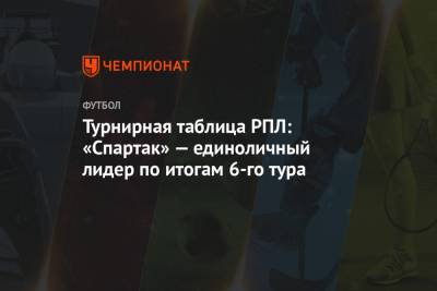 Турнирная таблица РПЛ: «Спартак» — единоличный лидер по итогам 6-го тура