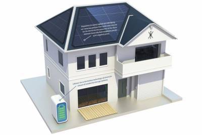 Госэнергоэффективности Украины планирует добавить домашние системы накопления энергии в программу «теплых кредитов»