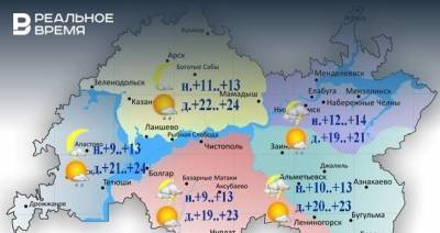Сегодня в Татарстане местами возможны дожди и до +24 градусов