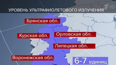 «Опасное солнце» в ближайшие дни прогнозируют в десятке российских регионов