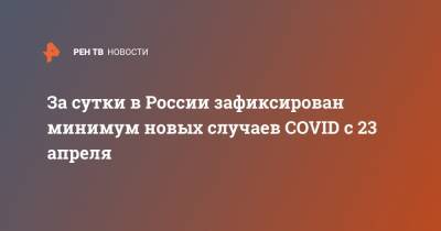 За сутки в России зафиксирован минимум новых случаев COVID с 23 апреля