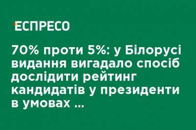 70% против 5%: в Беларуси издание придумало способ исследовать рейтинг кандидатов в президенты в условиях запрета соцопросов