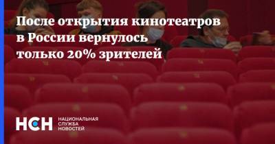 После открытия кинотеатров в России вернулось только 20% зрителей