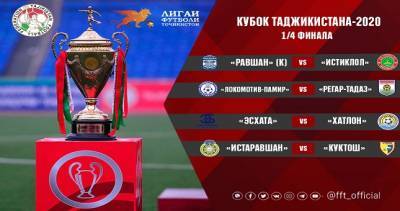 Определились четвертьфинальные пары розыгрыша Кубка Таджикистана-2020